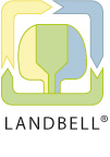 Beteiligung am System der Landbell AG